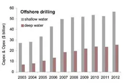 Th West2 0902off Th West2 0902off