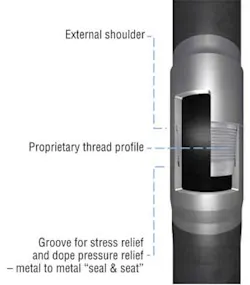 Vam3 1201off Vam3 1201off