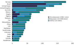 1602offryst P01 1602offryst P01