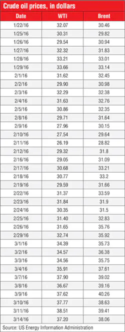 1604off 10 1604off 10