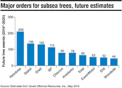 1610offsea3 1610offsea3
