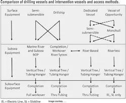 1610offsea P01 1610offsea P01