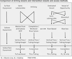 1610offsea P01 1610offsea P01