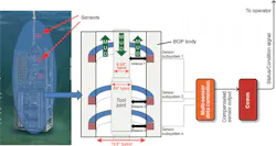 1612offrpsea P05 1612offrpsea P05