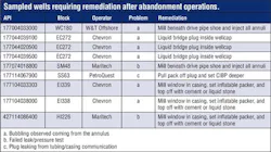 1703off 382 1703off 382