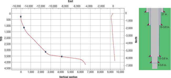Content Dam Offshore Print Articles Volume 77 03 1703offiris P01