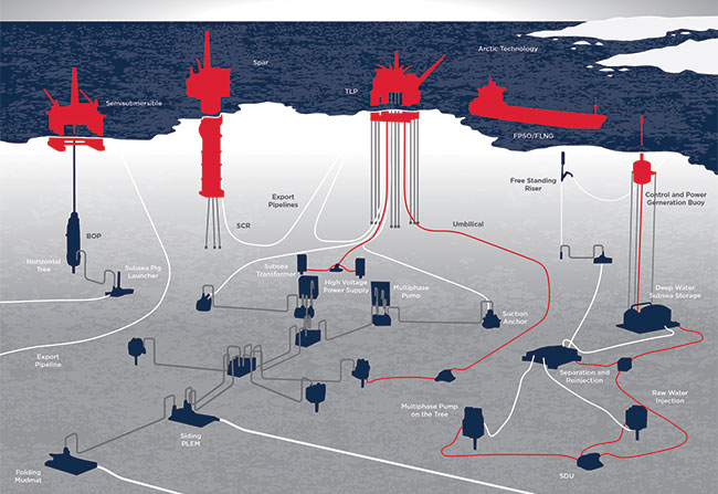 Content Dam Offshore Print Articles Volume 77 05 1705offabs P01