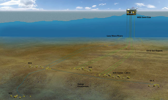 Content Dam Offshore Print Articles Volume 77 05 1705offgulf P01