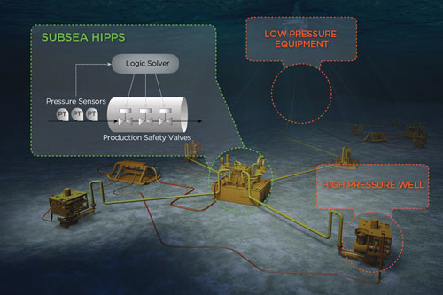 Content Dam Offshore Print Articles Volume 77 05 1705offregs P02