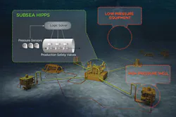 Content Dam Offshore Print Articles Volume 77 05 1705offregs P02 Content Dam Offshore Print Articles Volume 77 05 1705offregs P02