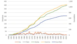 1807offkais P01 1807offkais P01