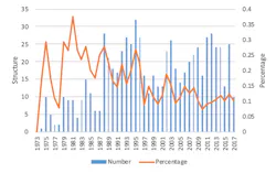 1807offkais P02 1807offkais P02