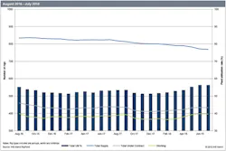 1809offdata Z01 1809offdata Z01