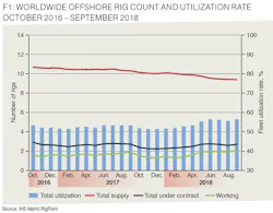 1811offdata Z01 1811offdata Z01