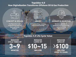 1811offsiem P04 1811offsiem P04