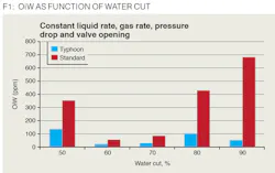 1811offtyph Z01 1811offtyph Z01