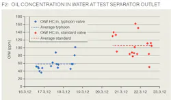 1811offtyph Z02 1811offtyph Z02