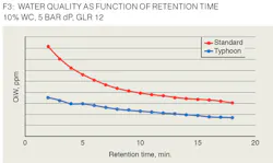 1811offtyph Z03 1811offtyph Z03