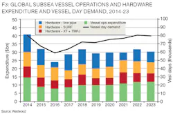 1901offdata Z03 1901offdata Z03