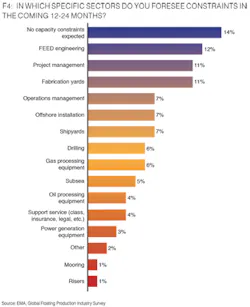 1901offfps Z04 1901offfps Z04