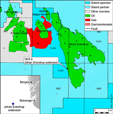 Johan Sverdrup field