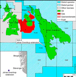 Johan Sverdrup field Johan Sverdrup field