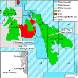 Johan Sverdrup Johan Sverdrup