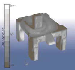 DNL GL RigSpray joint industry project DNL GL RigSpray joint industry project