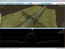 Surveyor Interceptor ROV Surveyor Interceptor ROV