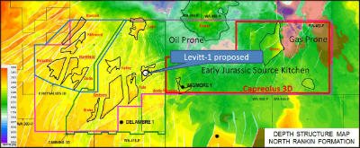 Levitt-1 exploration well