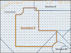 Schlumberger Revolution X seismic survey Schlumberger Revolution X seismic survey