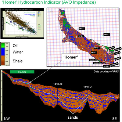 Content Dam Os En Articles 2016 01 Azinor Sees Oil Potential In Uk North Sea License Leftcolumn Article Footerimage File