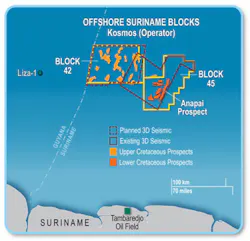 Offshore Suriname Offshore Suriname