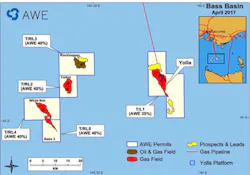 Bass basin Bass basin