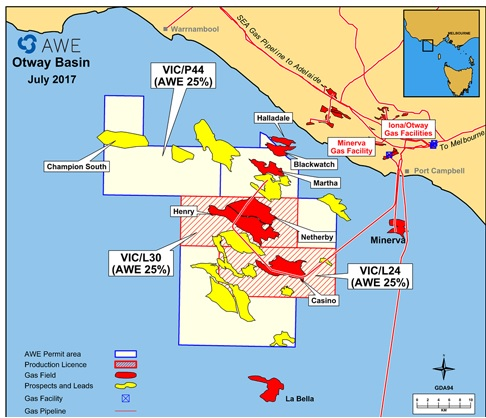 Otway basin offshore Australia