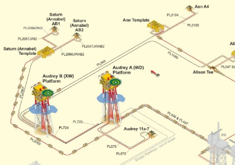 Centrica &lsquo;A&rsquo; fields in the UK southern North Sea