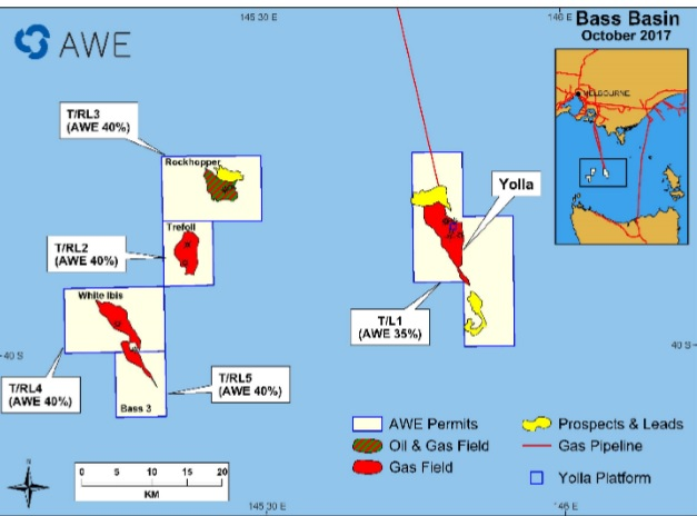 Bass basin offshore southeast Australia