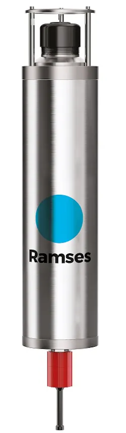 iXblue RAMSES iXblue RAMSES