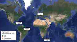 2019 high-impact discoveries 2019 high-impact discoveries