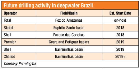 Content Dam Os En Articles Print Volume 77 Issue 12 Latin America Deepwater E P Activity Improving Across Latin America Leftcolumn Article Thumbnailimage File