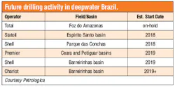 Content Dam Os En Articles Print Volume 77 Issue 12 Latin America Deepwater E P Activity Improving Across Latin America Leftcolumn Article Thumbnailimage File Content Dam Os En Articles Print Volume 77 Issue 12 Latin America Deepwater E P Activity Improving Across Latin America Leftcolumn Article Thumbnailimage File