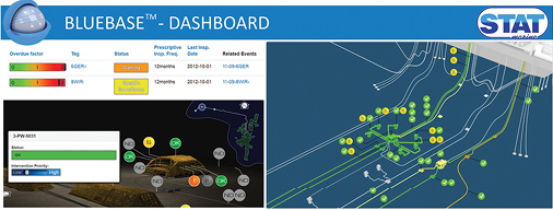 Dashboard screenshot.