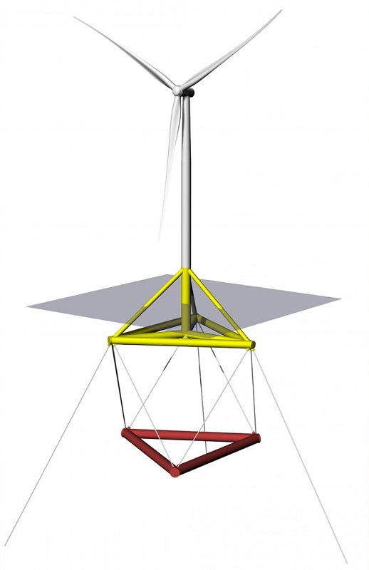 TetraSpar floating offshore wind turbine platform concept