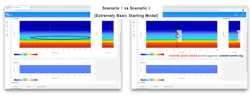 In scenario 1, velocity pixel values diverge from measured reality at about 2.2 km. In scenario 2, values capture the main trends of the log down the full length to the target zone depth (below 3 km). Going to higher frequencies will continue to sharpen the model. In scenario 1, velocity pixel values diverge from measured reality at about 2.2 km. In scenario 2, values capture the main trends of the log down the full length to the target zone depth (below 3 km). Going to higher frequencies will continue to sharpen the model.