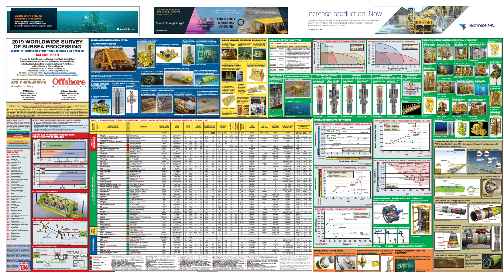 Screen Shot 2019 06 04 At 12 07 12 Pm