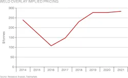 1907 Off 08 2 5d3f0415eee80 1907 Off 08 2 5d3f0415eee80