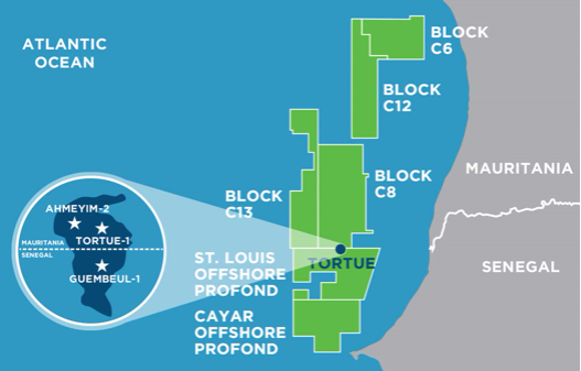 Greater Tortue development area, offshore Senegal and Mauritania.