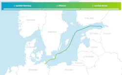 Nord Stream 2 route through the Baltic Sea. Nord Stream 2 route through the Baltic Sea.