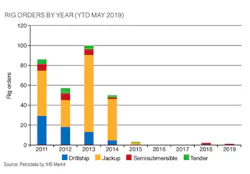 Rig830 5d694cfc7eceb Rig830 5d694cfc7eceb