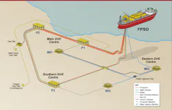 Sea Lion field layout. Sea Lion field layout.